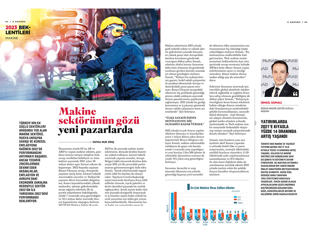 Machinery Industry Eyes New Markets